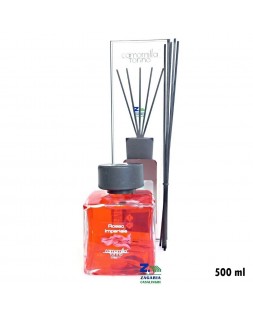 PROFUMO DIFFUSORE PER...